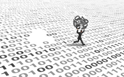 How Much Does a Data Breach Cost?